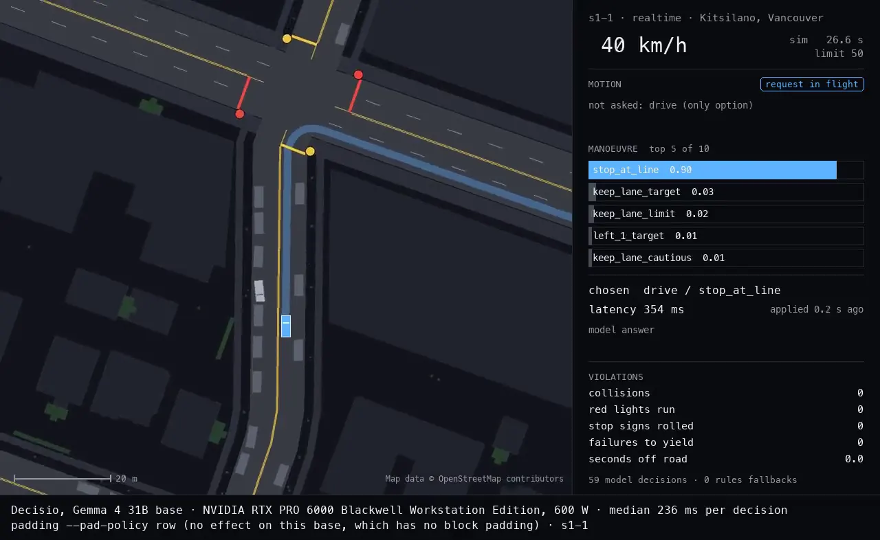 First frame of the recorded run: Driving, one drive in real time (scenario s1-1): Gemma 4 31B base