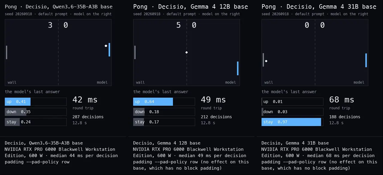 First frame of the recorded run: Pong, the three bases on the same serve (seed 20260918)